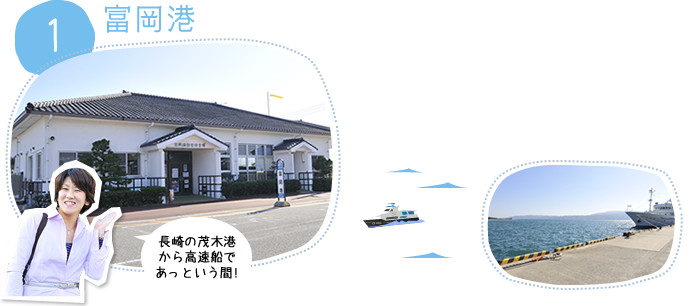 1.富岡港