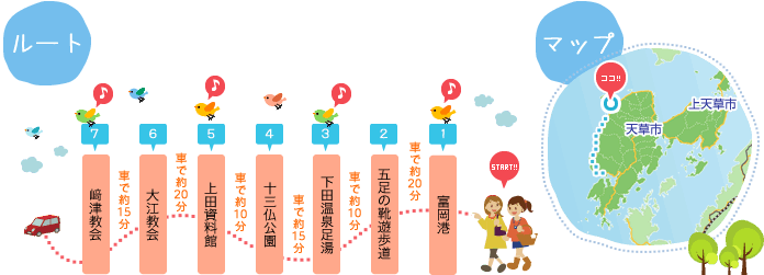 ルート&マップ