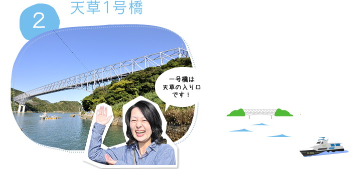 天草一号橋