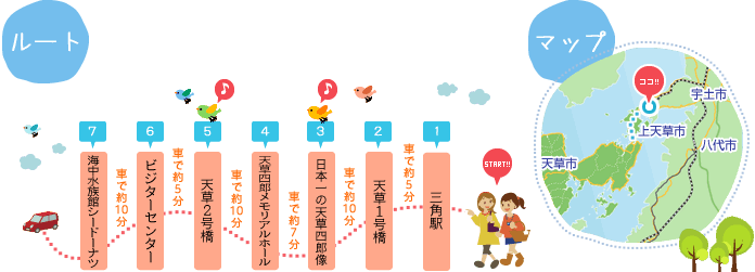 ルート&マップ