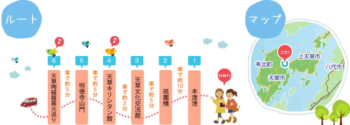 ルート&マップ