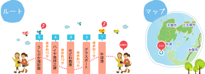 ルート&マップ