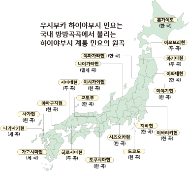지도